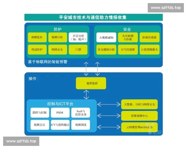 基于多维体育数据分析驱动竞技表现评估与策略优化研究体系构建与应用探索