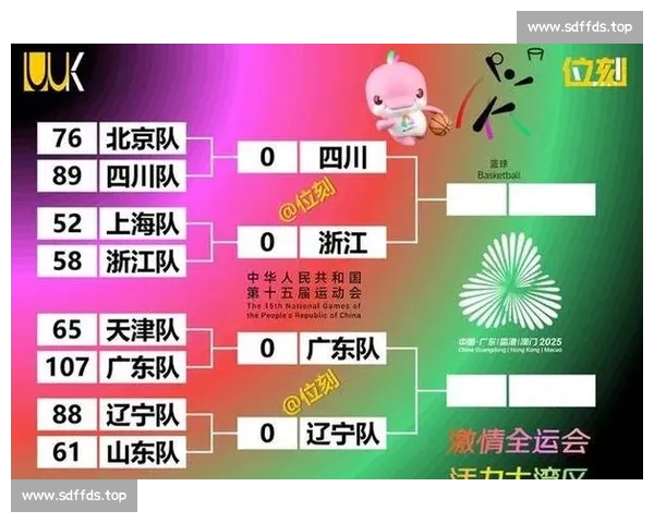 CBA技术统计分析:深度解读球员表现与比赛胜负关系